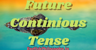 Future Continuous Tense - English Philosophy Blog Banner