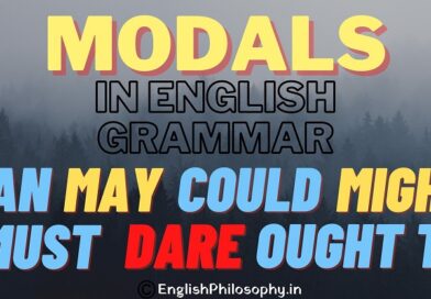Modals in English grammar - English Philosophy